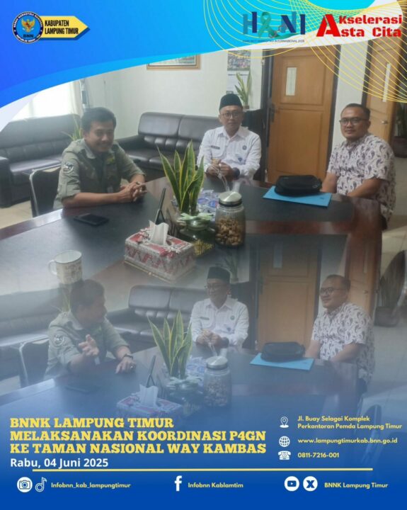Konsep Otomatis Konsep Otomatis