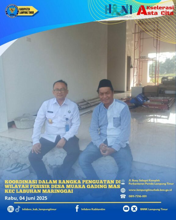 Konsep Otomatis Konsep Otomatis