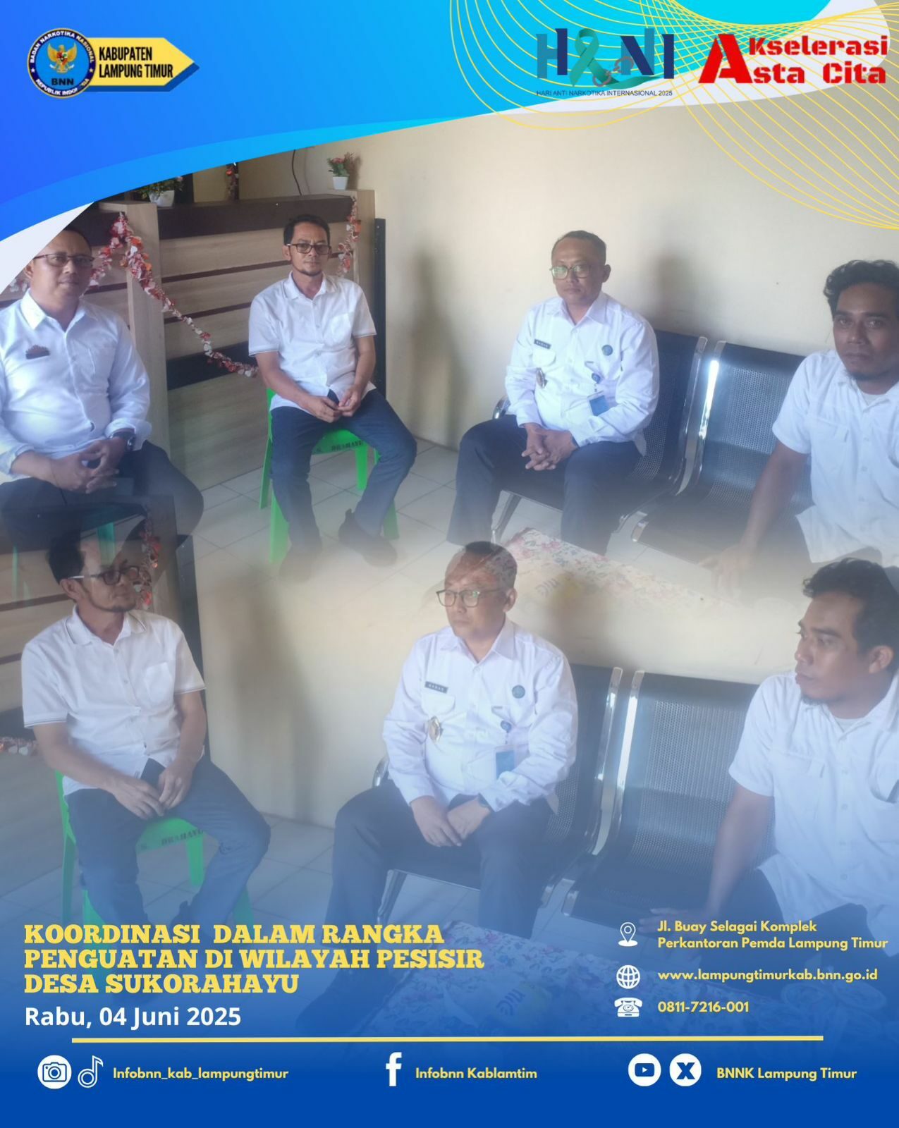 PENGUATAN DI WILAYAH PESISIR DESA SUKORAHAYU Konsep Otomatis